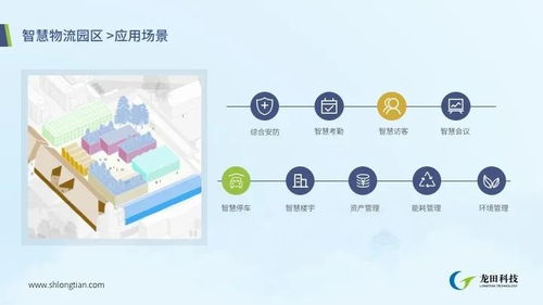 智慧物流，聯(lián)接未來——龍?zhí)锟萍剂料?020華為全聯(lián)接大會(huì)線上展廳